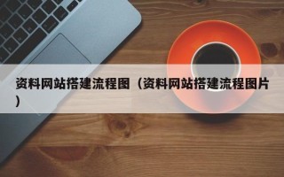 泗洪资料网站搭建流程图（资料网站搭建流程图片）